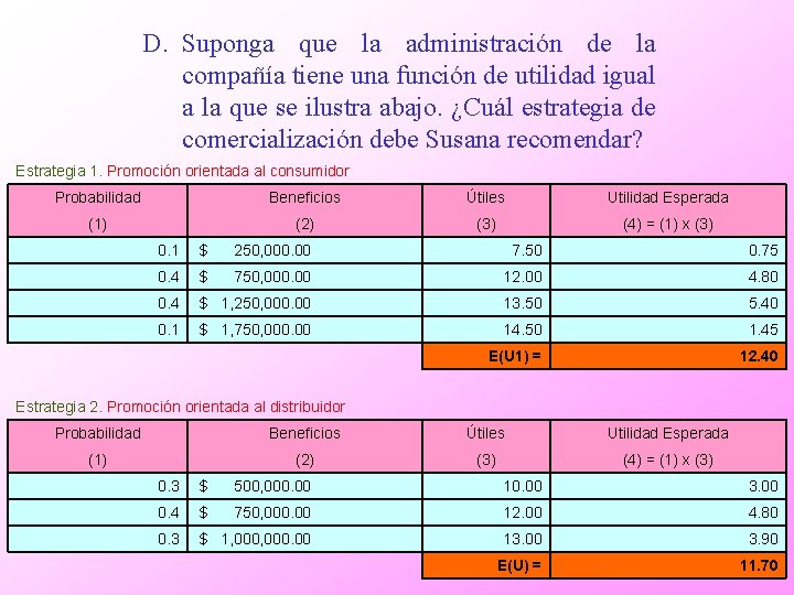 D. Suponga que la administración de la compañía tiene una función de utilidad igual