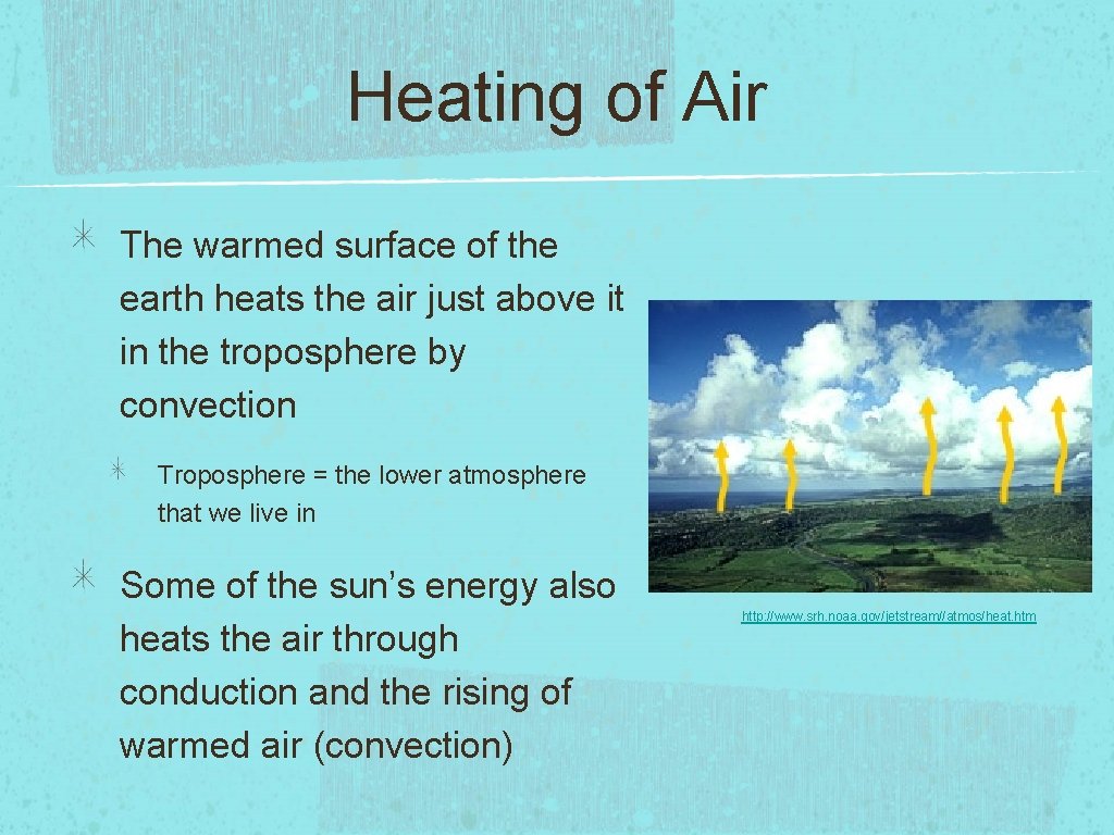 Heating of Air The warmed surface of the earth heats the air just above