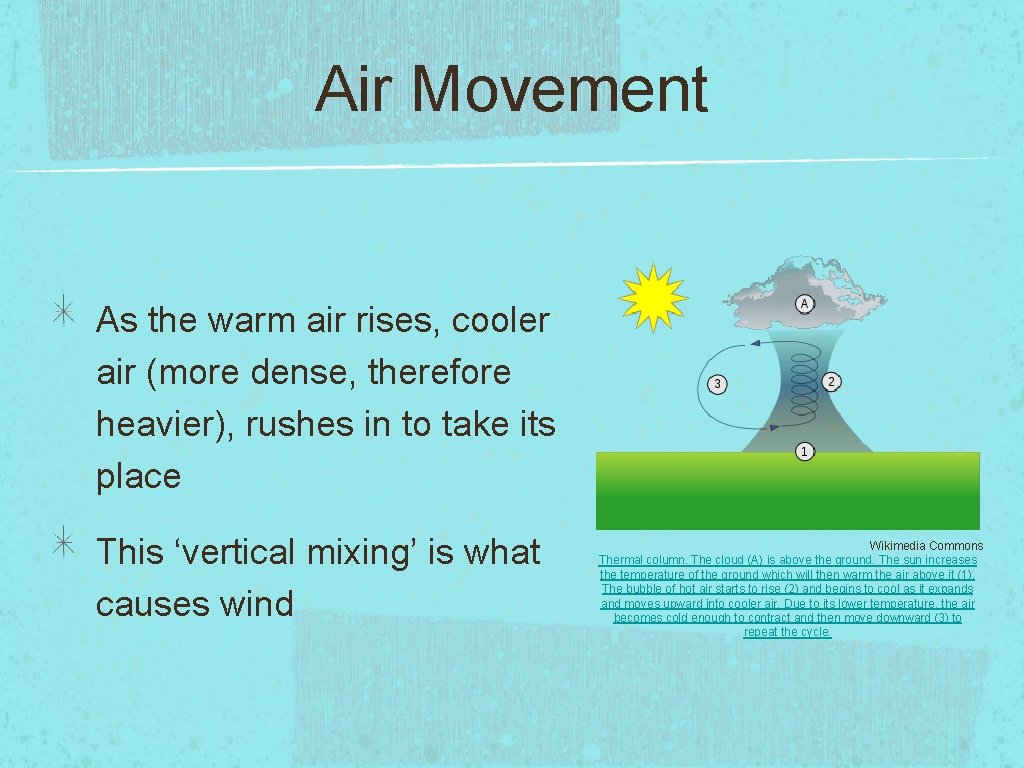 Air Movement As the warm air rises, cooler air (more dense, therefore heavier), rushes