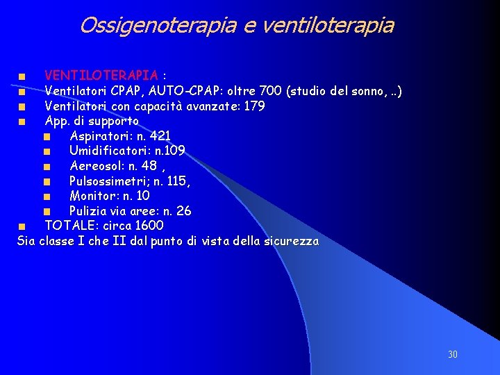 Ossigenoterapia e ventiloterapia VENTILOTERAPIA : Ventilatori CPAP, AUTO-CPAP: oltre 700 (studio del sonno, .