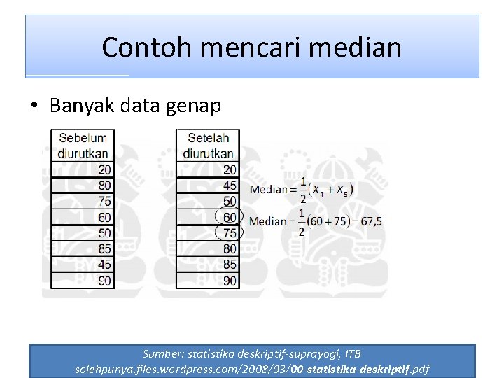 Contoh mencari median • Banyak data genap Sumber: statistika deskriptif-suprayogi, ITB solehpunya. files. wordpress.