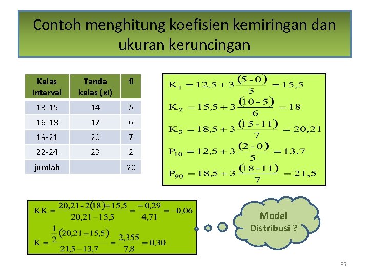 Contoh menghitung koefisien kemiringan dan ukuran keruncingan Kelas interval Tanda kelas (xi) fi 13