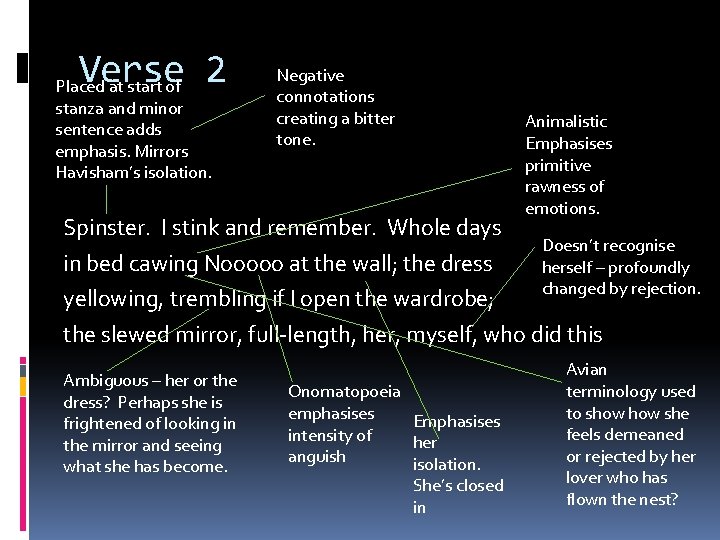 Verse 2 Placed at start of stanza and minor sentence adds emphasis. Mirrors Havisham’s