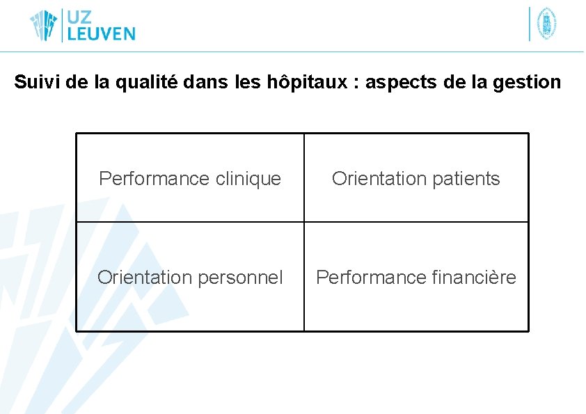 Suivi de la qualité dans les hôpitaux : aspects de la gestion Performance clinique
