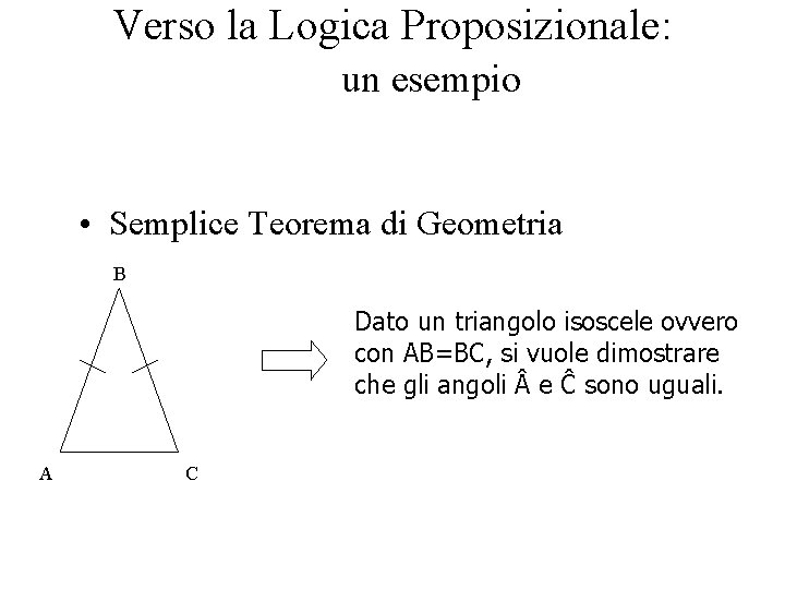 Verso la Logica Proposizionale: un esempio • Semplice Teorema di Geometria B Dato un