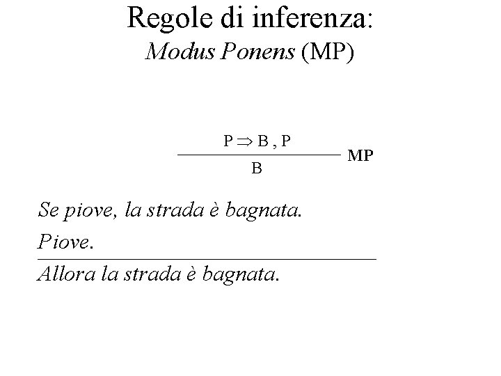 Regole di inferenza: Modus Ponens (MP) P B, P B Se piove, la strada