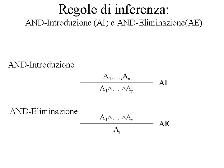 Regole di inferenza: AND-Introduzione (AI) e AND-Eliminazione(AE) AND-Introduzione A 1, …, An A 1