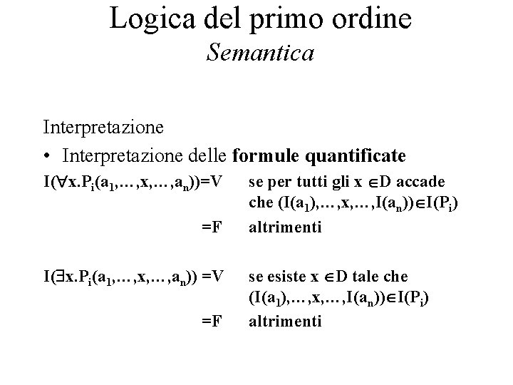 Logica del primo ordine Semantica Interpretazione • Interpretazione delle formule quantificate I( x. Pi(a