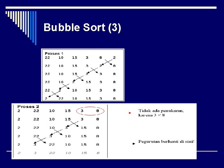 Bubble Sort (3) 