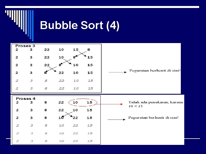 Bubble Sort (4) 