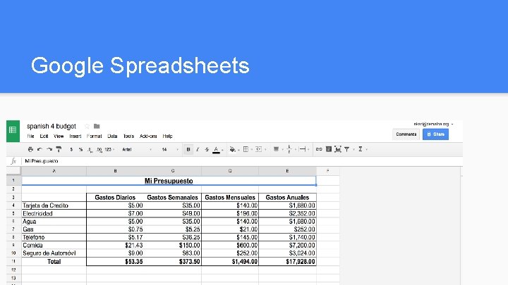 Google Spreadsheets 