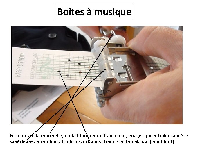 Boites à musique En tournant la manivelle, on fait tourner un train d’engrenages qui