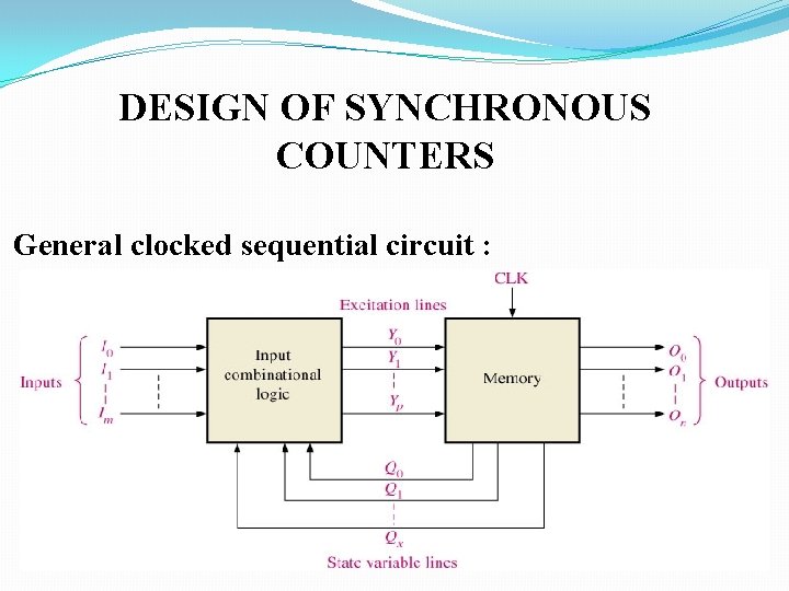 DESIGN OF SYNCHRONOUS COUNTERS General clocked sequential circuit : 