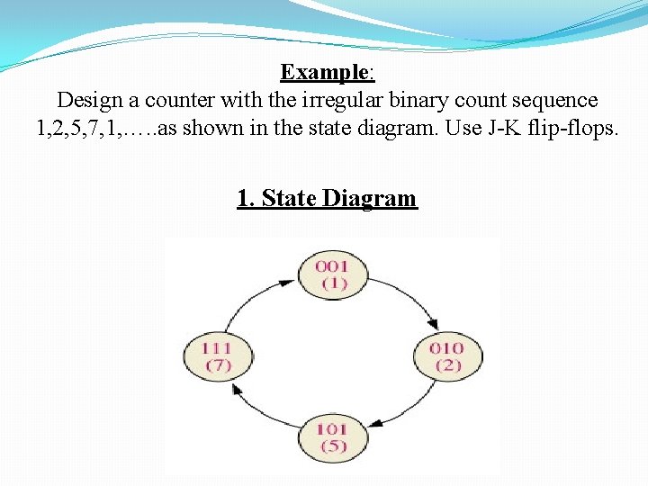 Example: Design a counter with the irregular binary count sequence 1, 2, 5, 7,