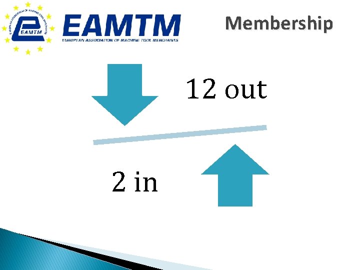 Membership 12 out 2 in 