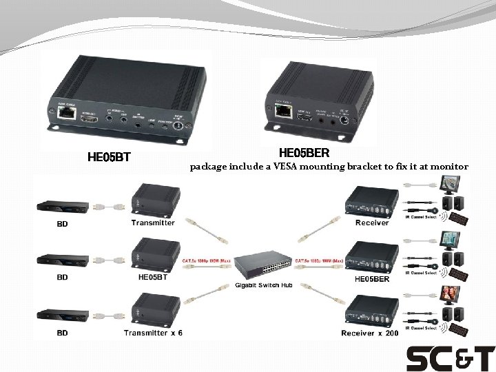 HE 05 BT HE 05 BER package include a VESA mounting bracket to fix