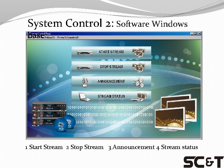 System Control 2: Software Windows base 1 Start Stream 2 Stop Stream 3 Announcement