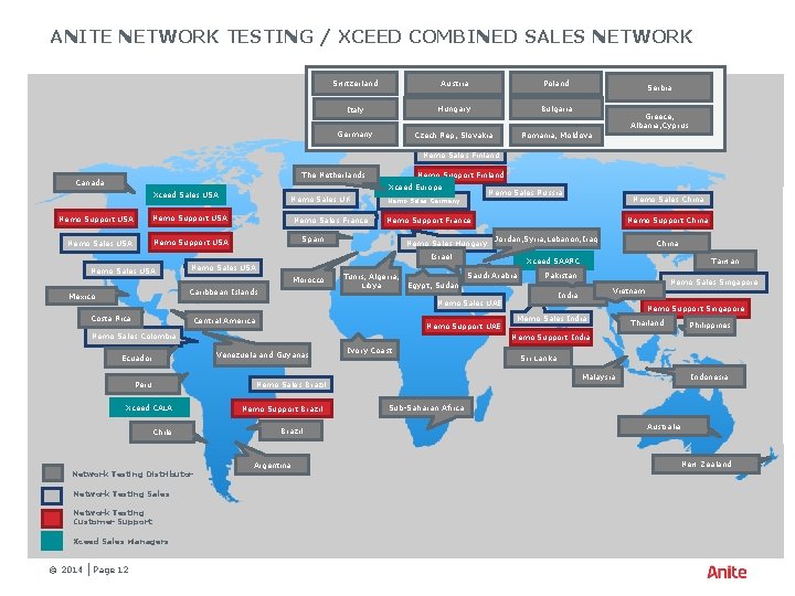 ANITE NETWORK TESTING / XCEED COMBINED SALES NETWORK Switzerland Austria Poland Italy Hungary Bulgaria