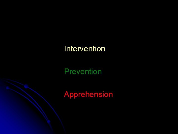 Intervention Prevention Apprehension 