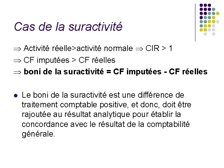 Cas de la suractivité Activité réelle>activité normale CIR > 1 CF imputées > CF