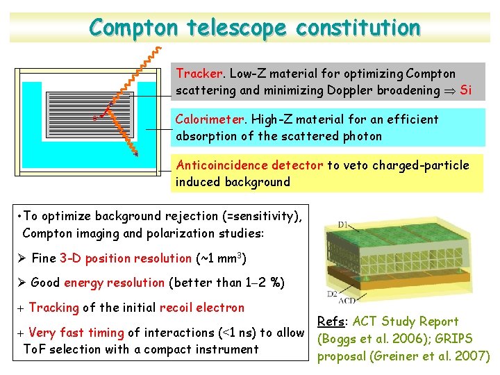 Compton telescope constitution Tracker. Low-Z material for optimizing Compton scattering and minimizing Doppler broadening Compton telescope constitution Tracker. Low-Z material for optimizing Compton scattering and minimizing Doppler broadening