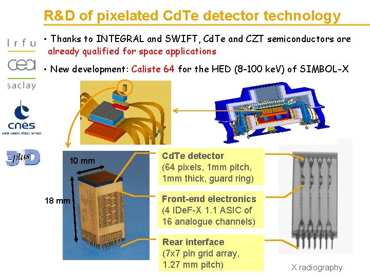 R&D of pixelated Cd. Te detector technology • Thanks to INTEGRAL and SWIFT, Cd. R&D of pixelated Cd. Te detector technology • Thanks to INTEGRAL and SWIFT, Cd.