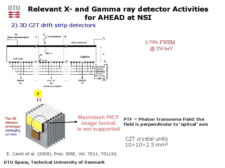 Relevant X- and Gamma ray detector Activities for AHEAD at NSI 2) 3 D Relevant X- and Gamma ray detector Activities for AHEAD at NSI 2) 3 D
