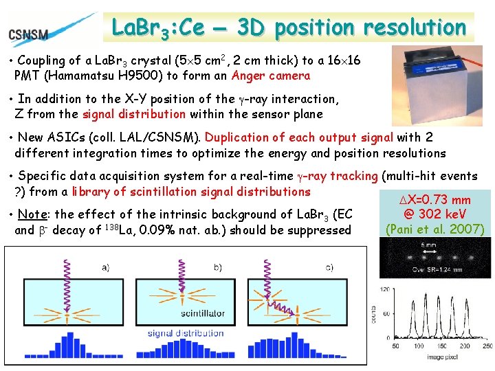 La. Br 3: Ce 3 D position resolution • Coupling of a La. Br La. Br 3: Ce 3 D position resolution • Coupling of a La. Br