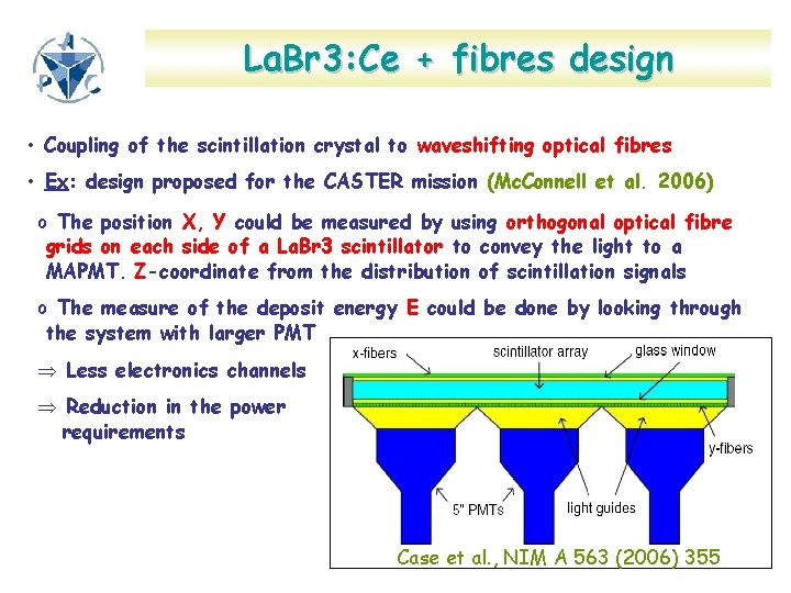 La. Br 3: Ce + fibres design • Coupling of the scintillation crystal to La. Br 3: Ce + fibres design • Coupling of the scintillation crystal to