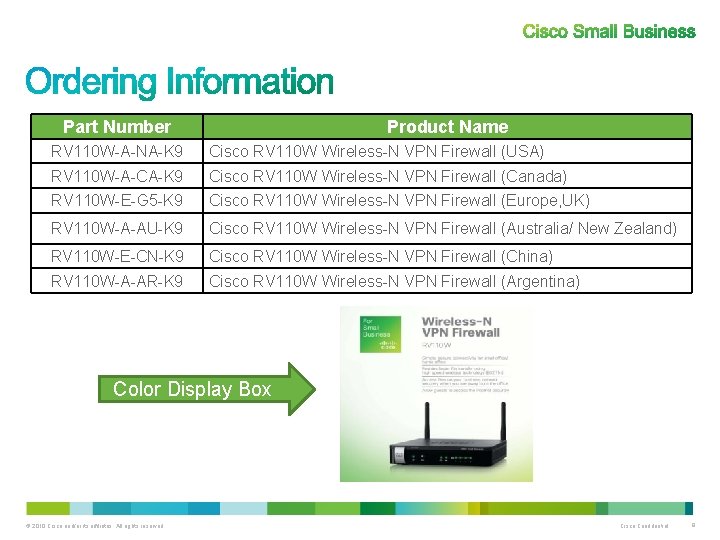 Part Number Product Name RV 110 W-A-NA-K 9 Cisco RV 110 W Wireless-N VPN Part Number Product Name RV 110 W-A-NA-K 9 Cisco RV 110 W Wireless-N VPN