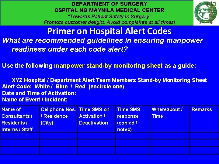 DEPARTMENT OF SURGERY OSPITAL NG MAYNILA MEDICAL CENTER “Towards Patient Safety in Surgery” Promote