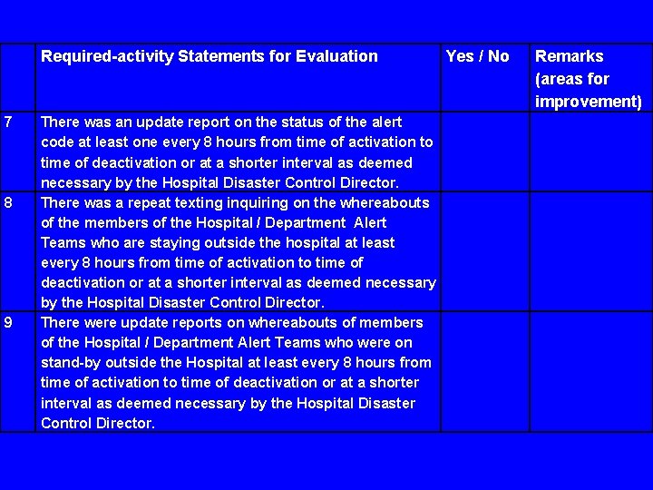Required-activity Statements for Evaluation 7 8 9 There was an update report on the
