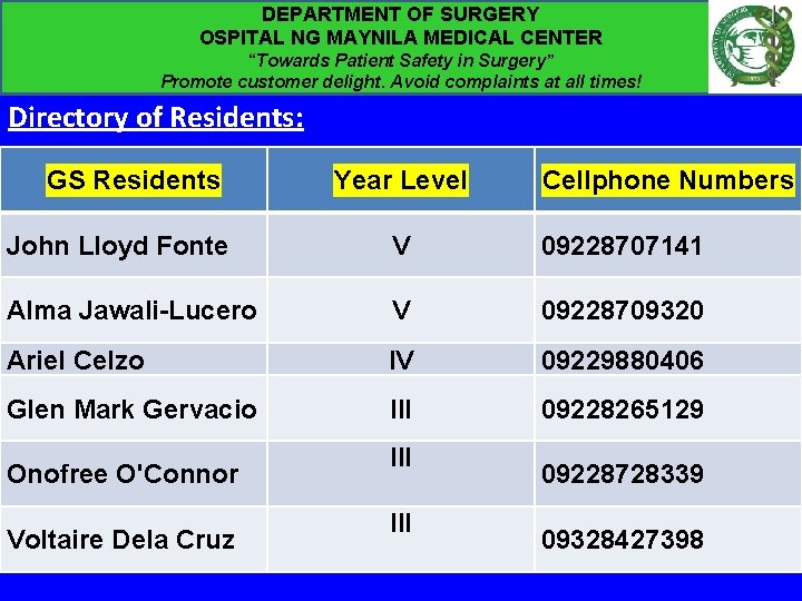 DEPARTMENT OF SURGERY OSPITAL NG MAYNILA MEDICAL CENTER “Towards Patient Safety in Surgery” Promote