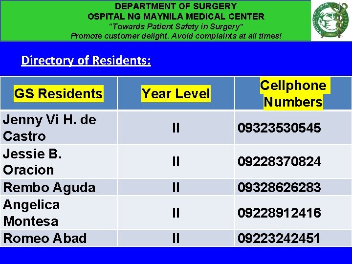 DEPARTMENT OF SURGERY OSPITAL NG MAYNILA MEDICAL CENTER “Towards Patient Safety in Surgery” Promote