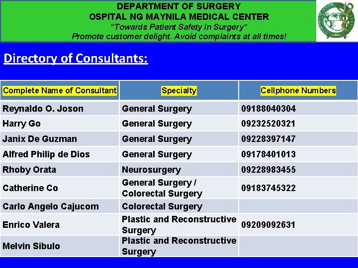 DEPARTMENT OF SURGERY OSPITAL NG MAYNILA MEDICAL CENTER “Towards Patient Safety in Surgery” Promote