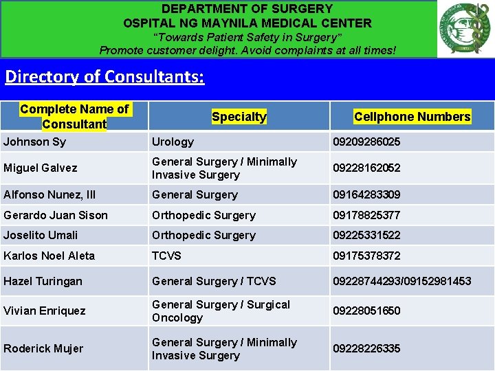 DEPARTMENT OF SURGERY OSPITAL NG MAYNILA MEDICAL CENTER “Towards Patient Safety in Surgery” Promote