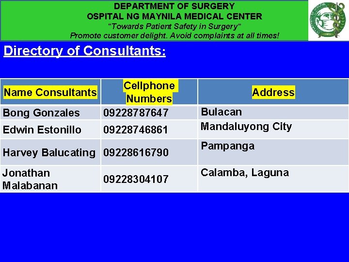 DEPARTMENT OF SURGERY OSPITAL NG MAYNILA MEDICAL CENTER “Towards Patient Safety in Surgery” Promote