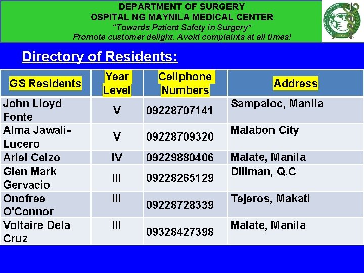 DEPARTMENT OF SURGERY OSPITAL NG MAYNILA MEDICAL CENTER “Towards Patient Safety in Surgery” Promote