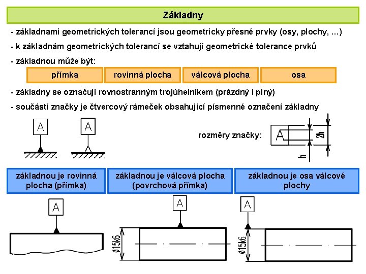 Základny - základnami geometrických tolerancí jsou geometricky přesné prvky (osy, plochy, …) - k