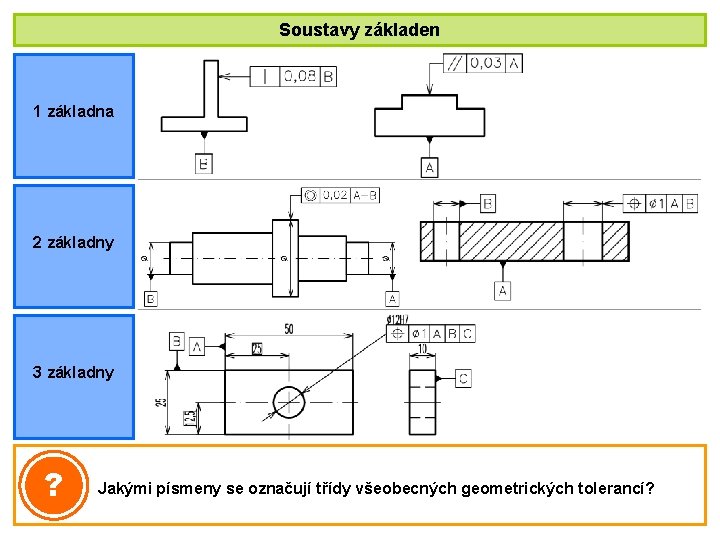 Soustavy základen 1 základna 2 základny 3 základny ? Jakými písmeny se označují třídy