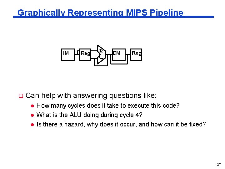 Graphically Representing MIPS Pipeline q Reg ALU IM DM Reg Can help with answering