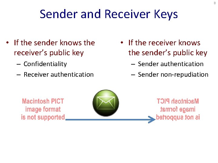 8 Sender and Receiver Keys • If the sender knows the receiver’s public key