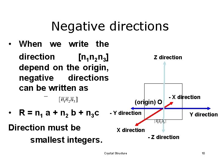 Negative directions • When we write the direction [n 1 n 2 n 3]