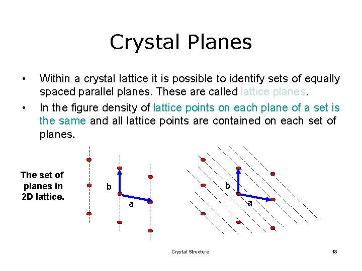 Crystal Planes • • Within a crystal lattice it is possible to identify sets