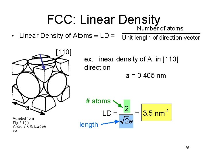 FCC: Linear Density Number of atoms • Linear Density of Atoms LD = Unit
