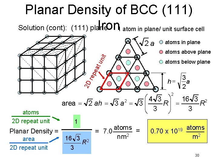 Planar Density of BCC (111) Iron 1 atom in plane/ unit surface cell Solution