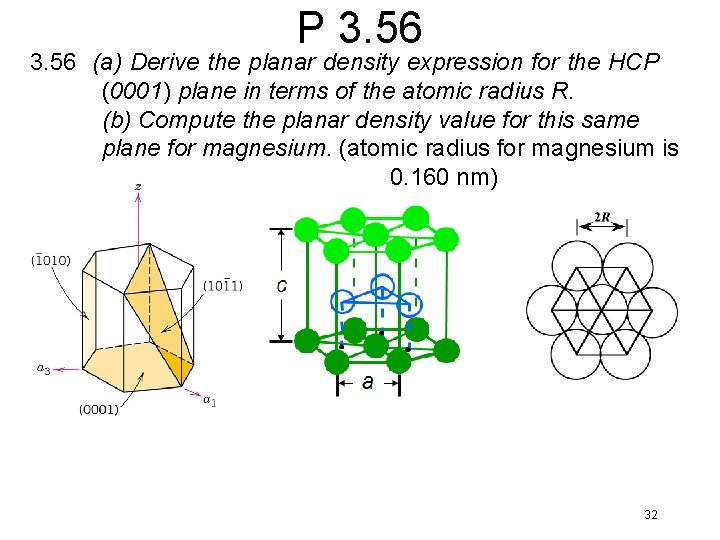P 3. 56 (a) Derive the planar density expression for the HCP (0001) plane