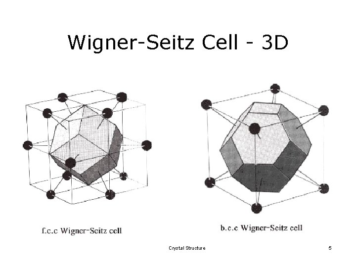 Wigner-Seitz Cell - 3 D Crystal Structure 5 