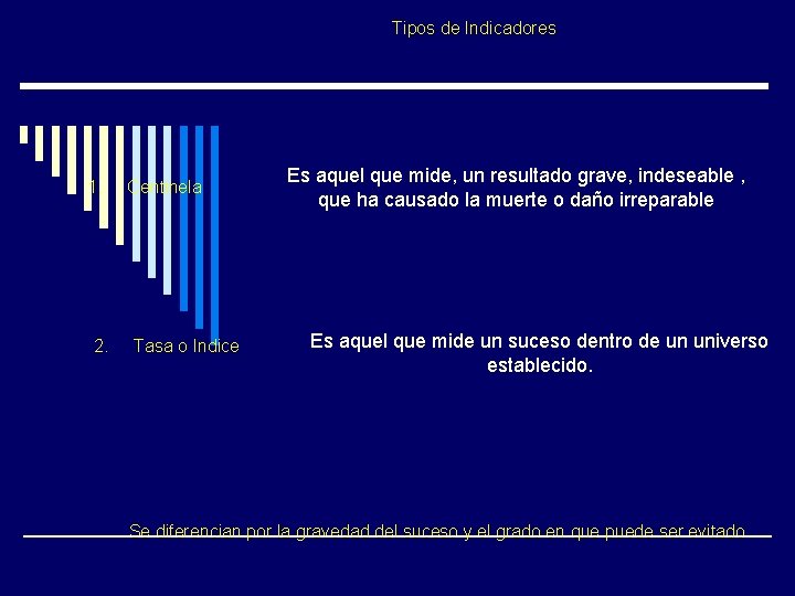 Tipos de Indicadores 1. 2. Centinela Tasa o Indice Es aquel que mide, un Tipos de Indicadores 1. 2. Centinela Tasa o Indice Es aquel que mide, un