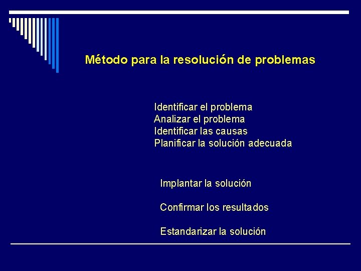 Método para la resolución de problemas Planificar Identificar el problema Analizar el problema Identificar Método para la resolución de problemas Planificar Identificar el problema Analizar el problema Identificar